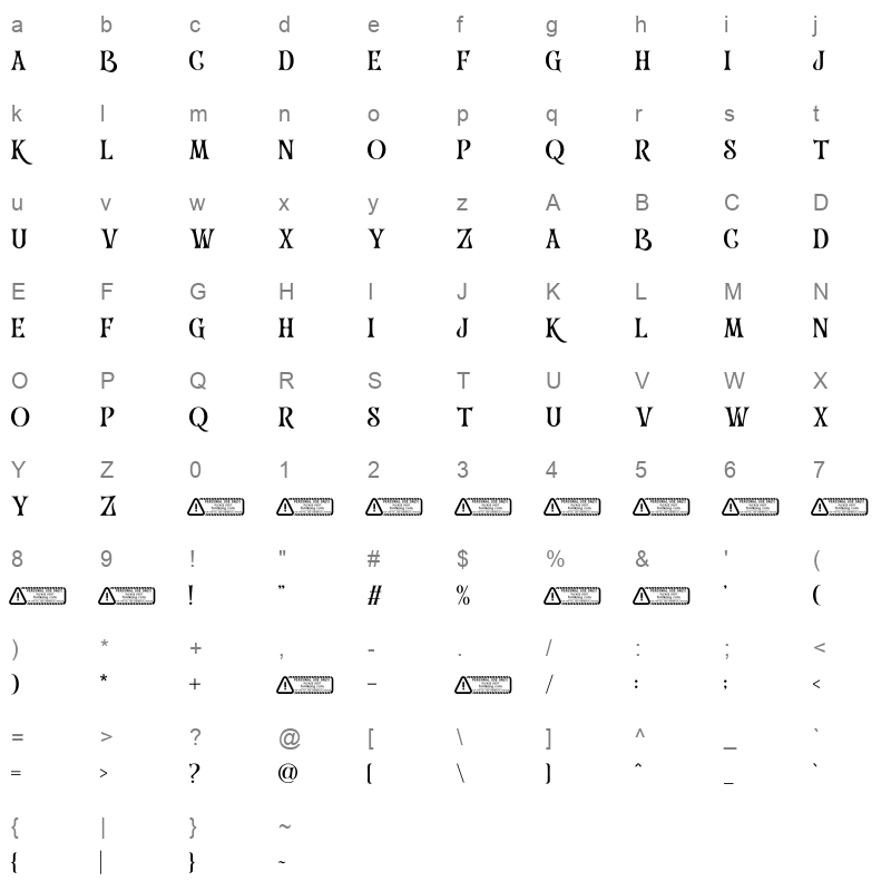 Godiaz Character Map