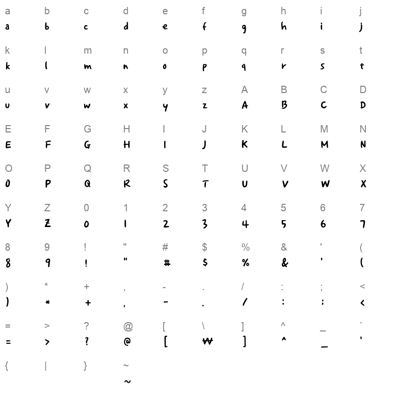 godoMaum Character Map
