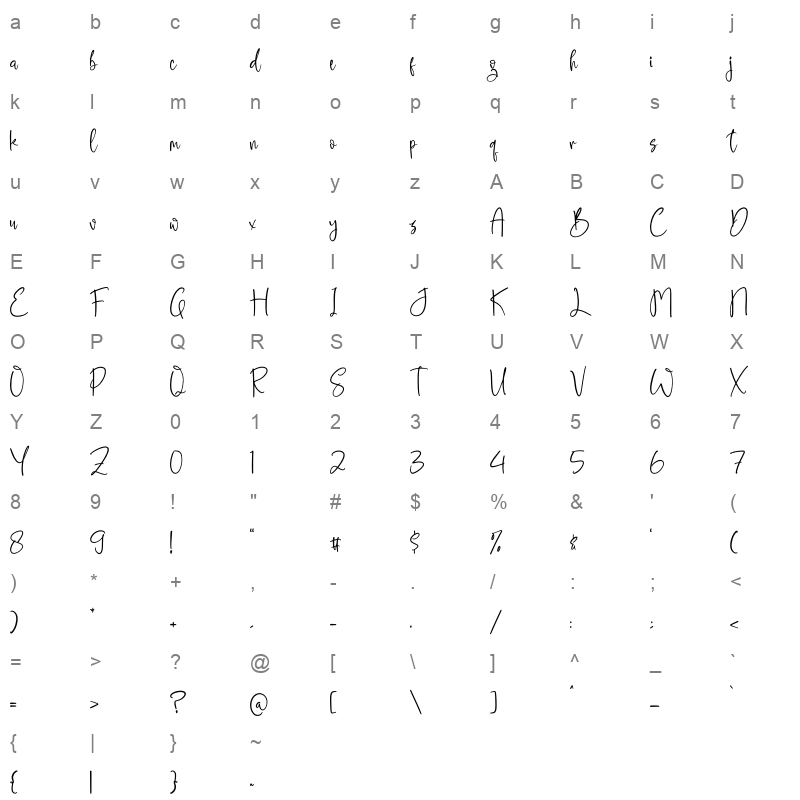 Golden Bulldock Character Map