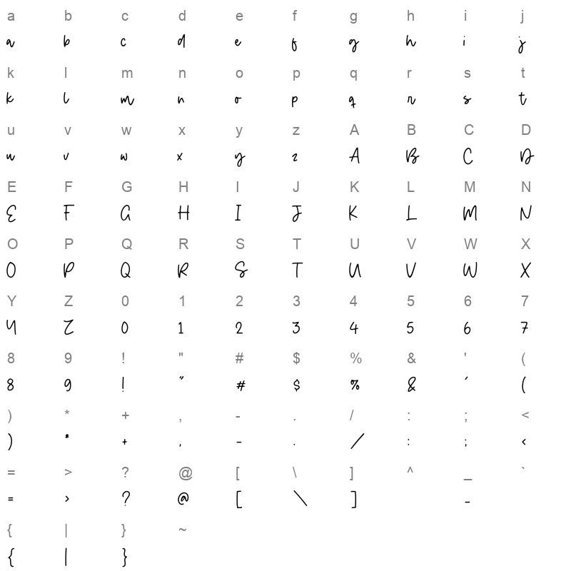 Golden Estella Character Map