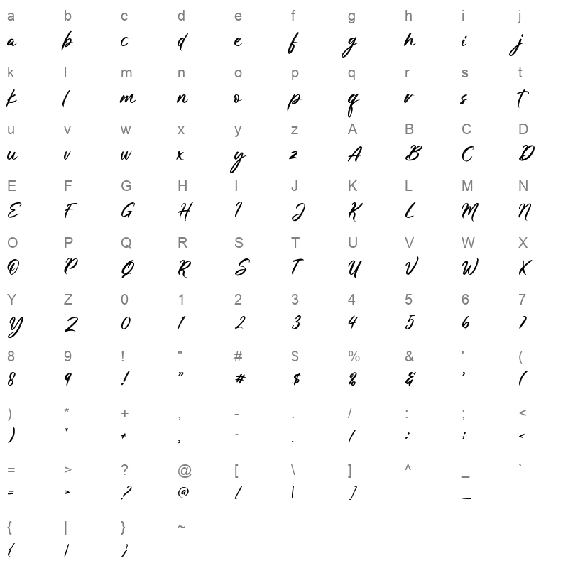 Golden Winter Character Map