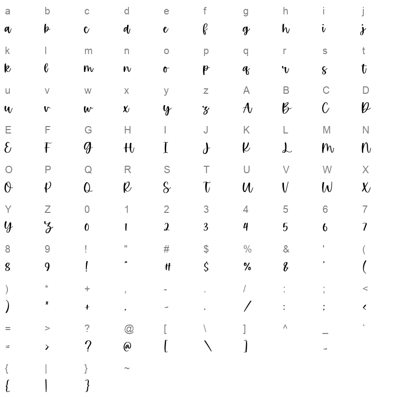 Goldfame Character Map