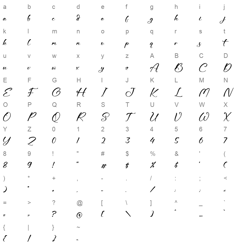 Goldtime Selindry Character Map