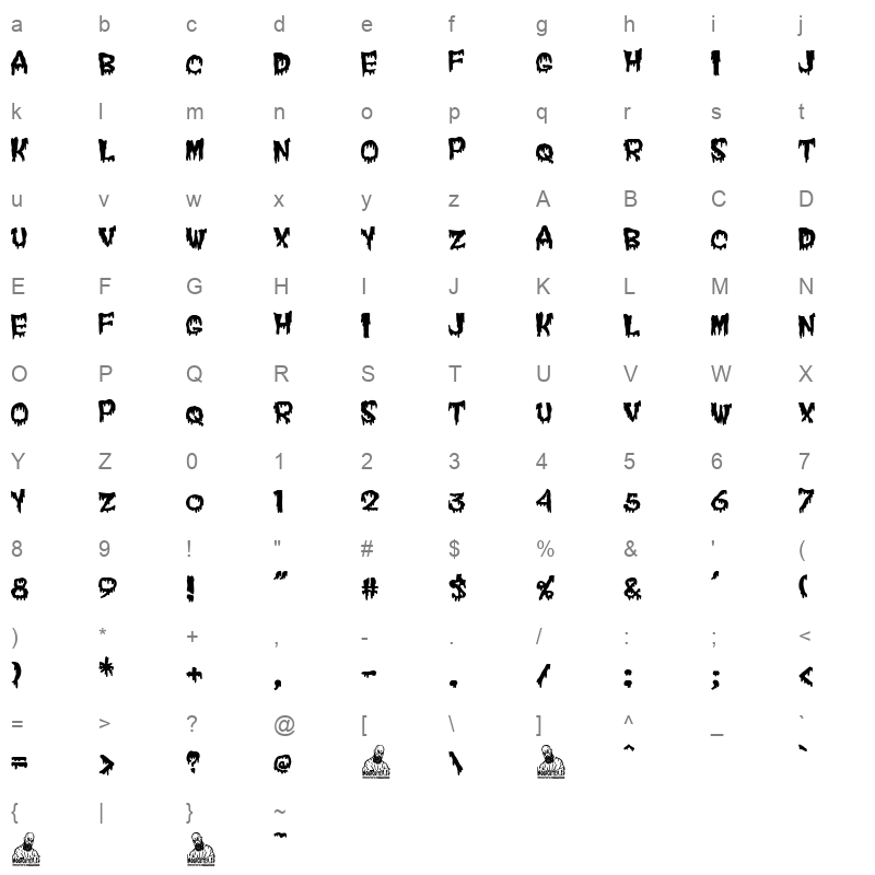 Good Morning Death Character Map