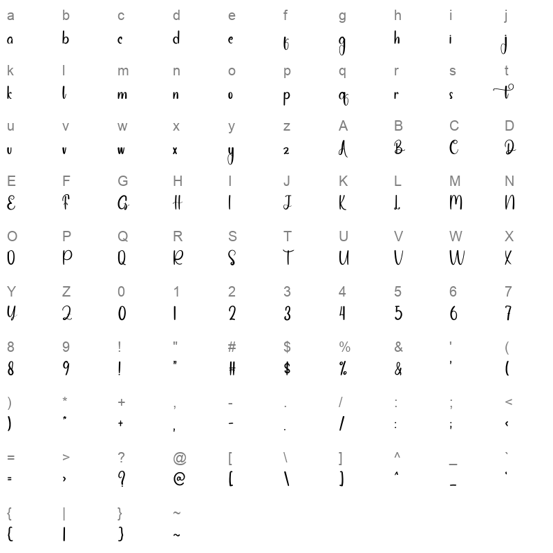 Good Night Character Map