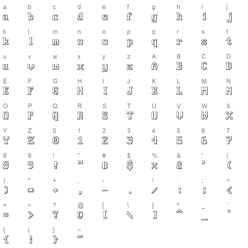 Good Old DOS 3D Character Map