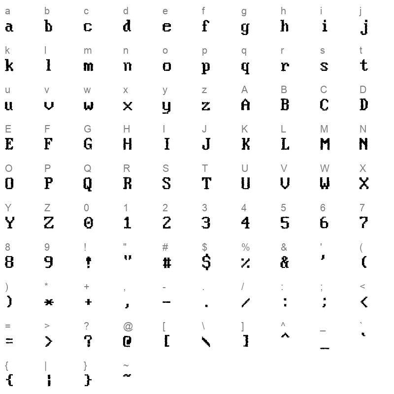 Good Old DOS Distorted Character Map