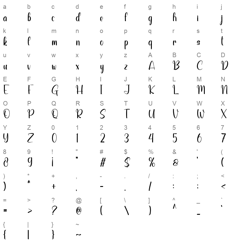 Good Vibe Character Map