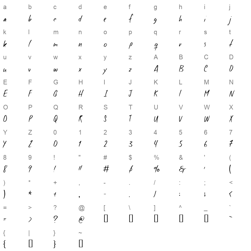 goodfoot Character Map