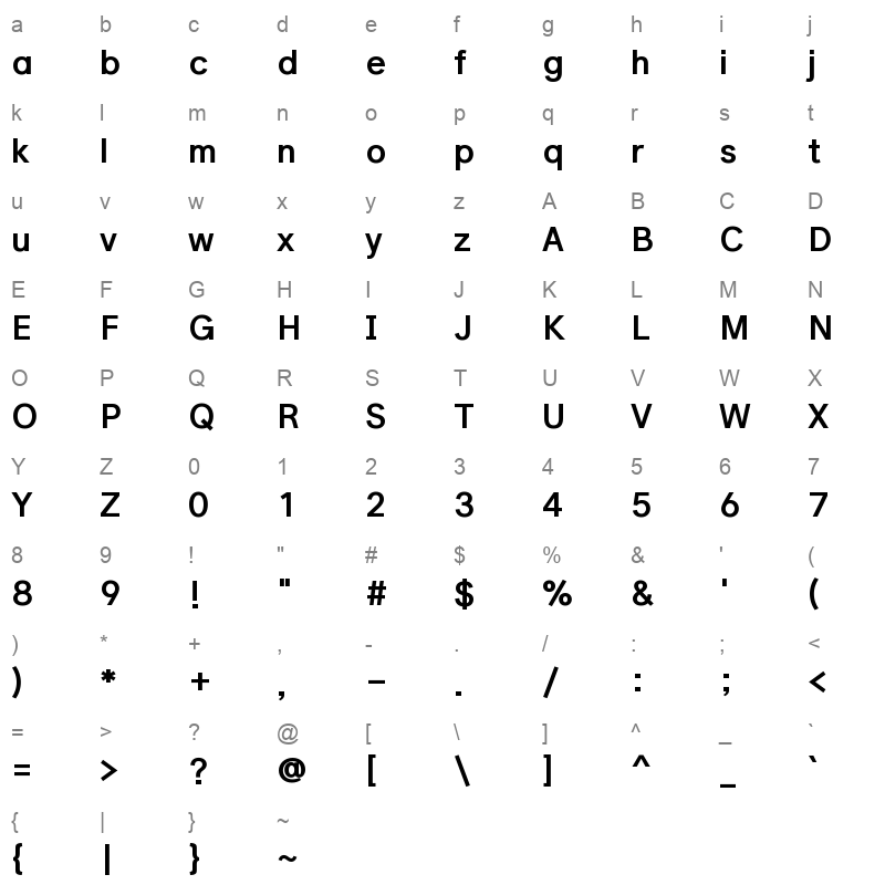 goorm sans bold Character Map