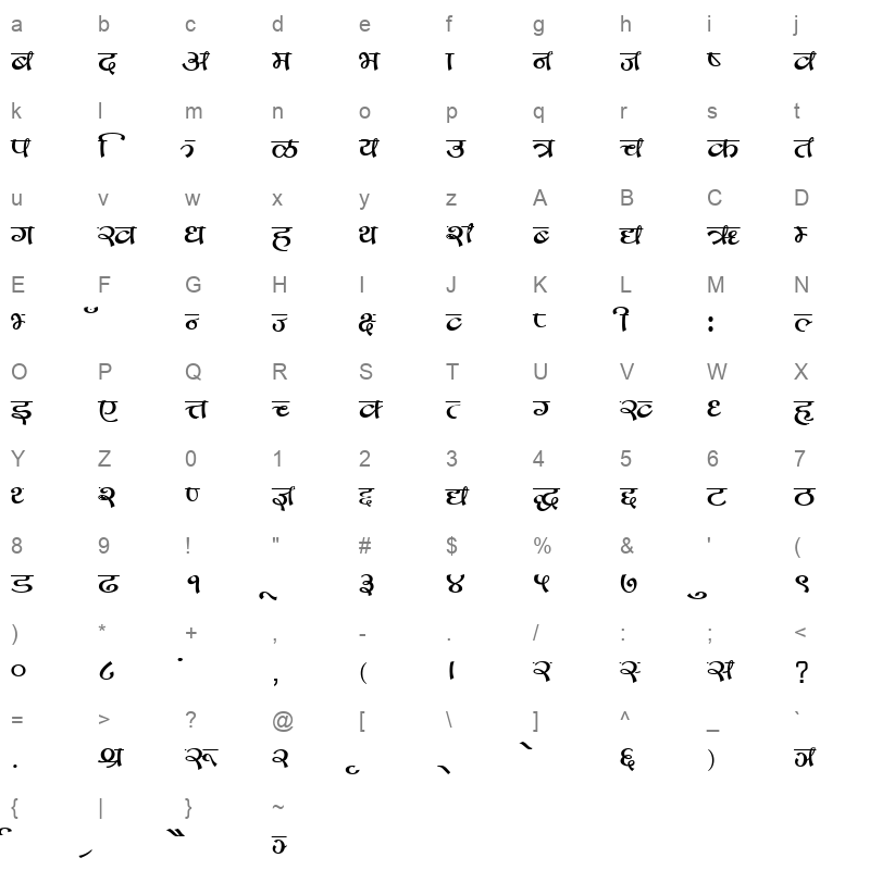 Gopal Script Regular Character Map