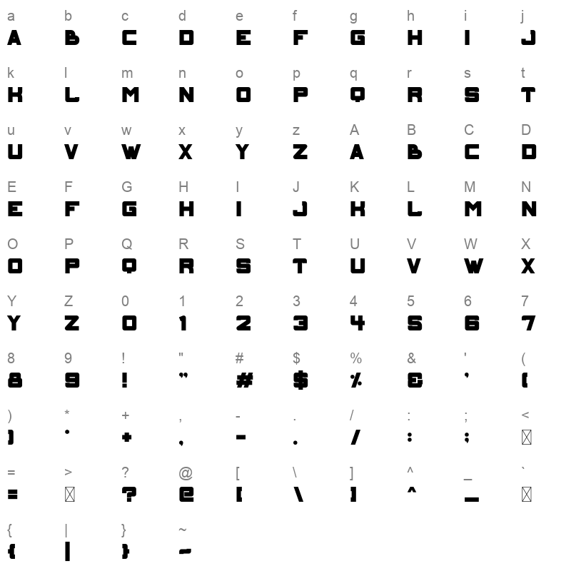 Gordion otf Character Map
