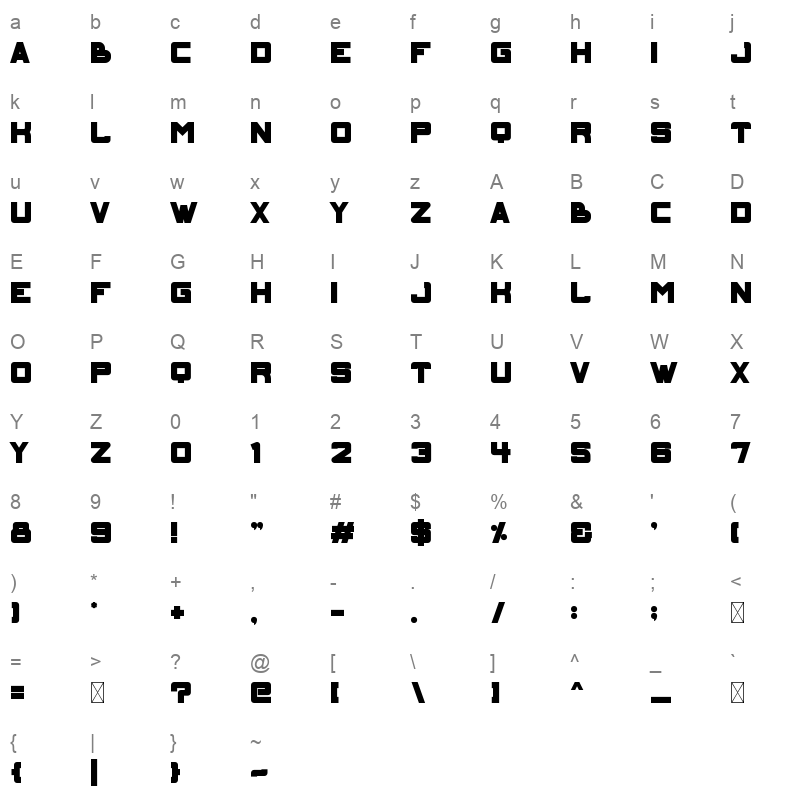 Gordion Character Map