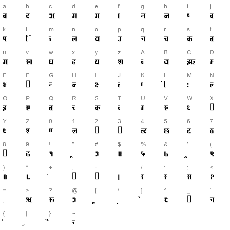 gorkha1 Regular Character Map