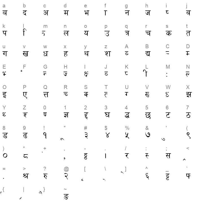 Gorkhali Normal Character Map