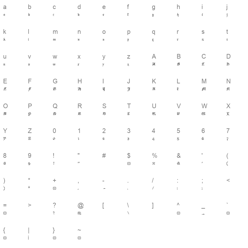 Gossip LowSquare Character Map