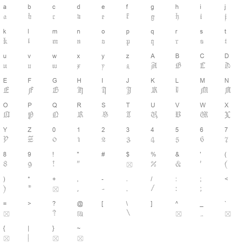 Gossip MedCrossSmall Character Map
