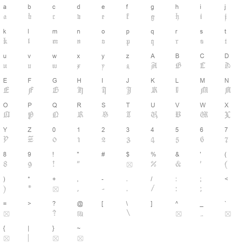 Gossip MedNeedlepoint Character Map