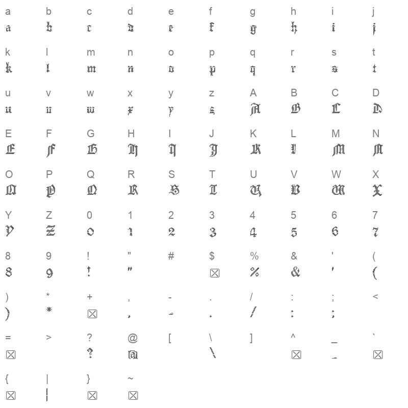 Gossip MedSquare Character Map