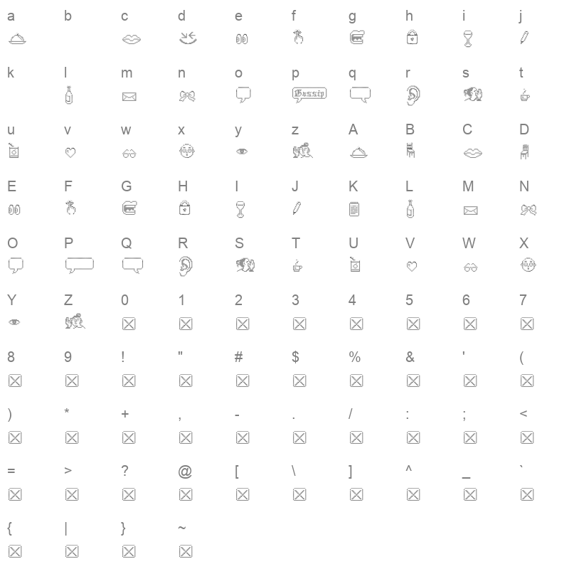 GossipIcons MedCrossStitch Character Map