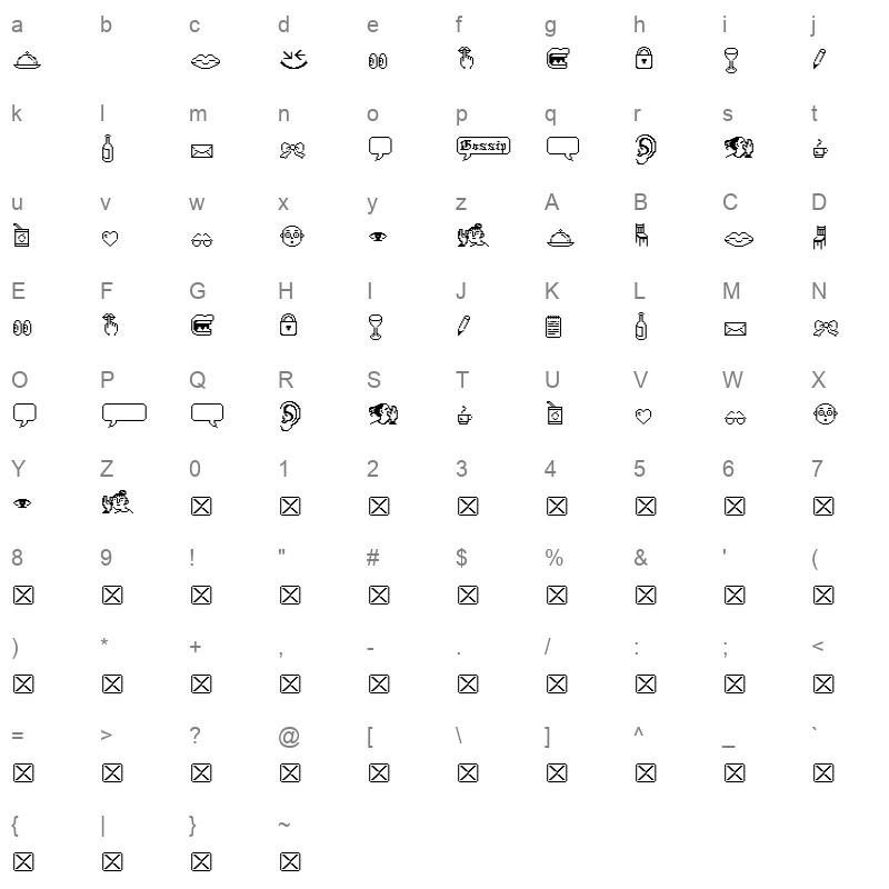 GossipIcons MedPixel Character Map