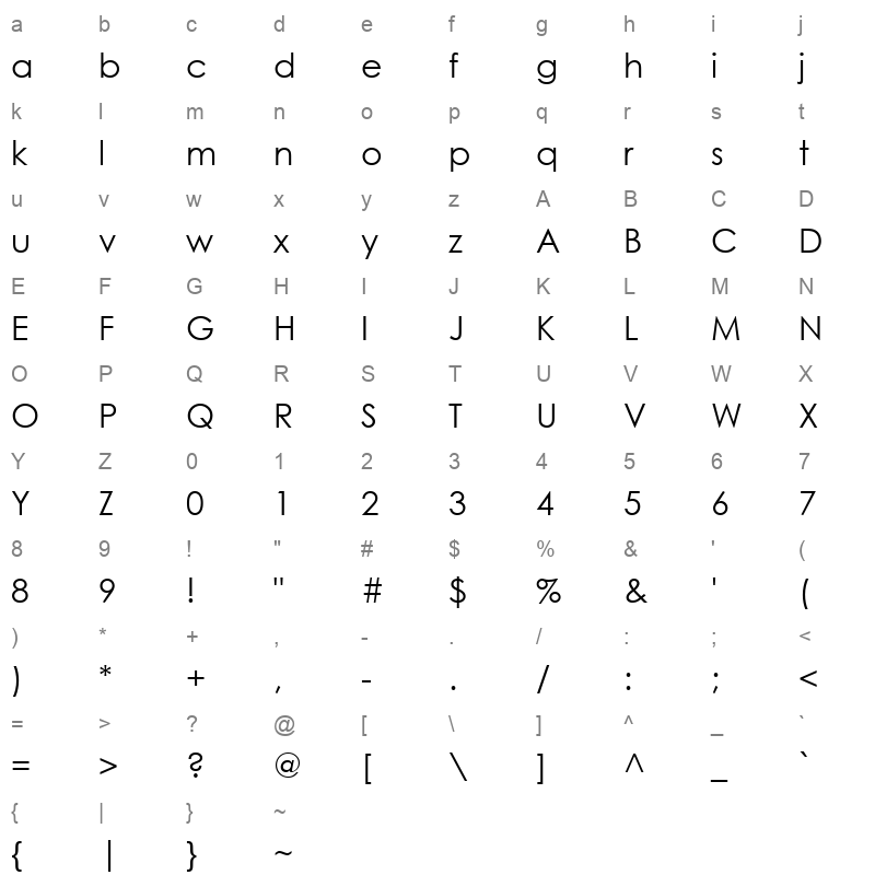GOTHIC Character Map