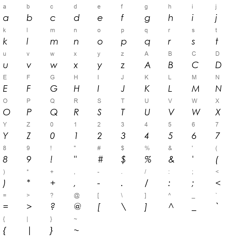 GOTHICI Character Map