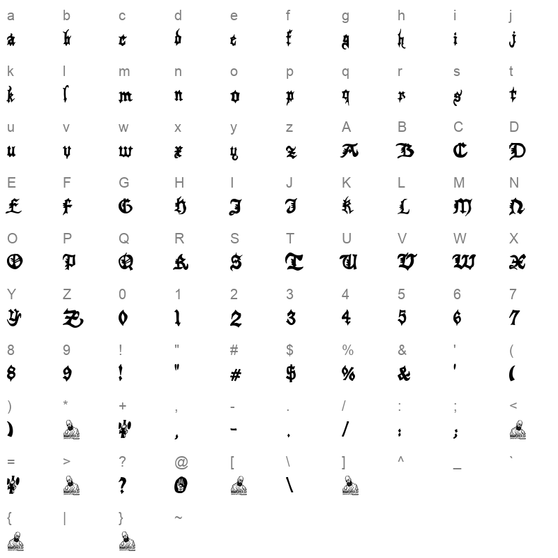 Gothicus Vulgaris Character Map