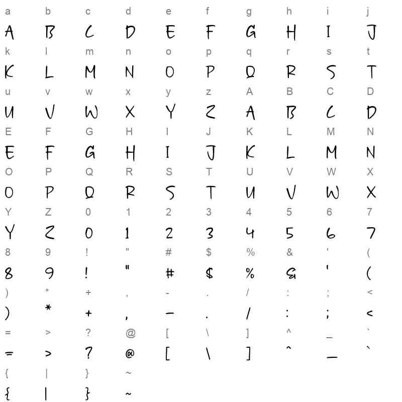 Gowhard Character Map