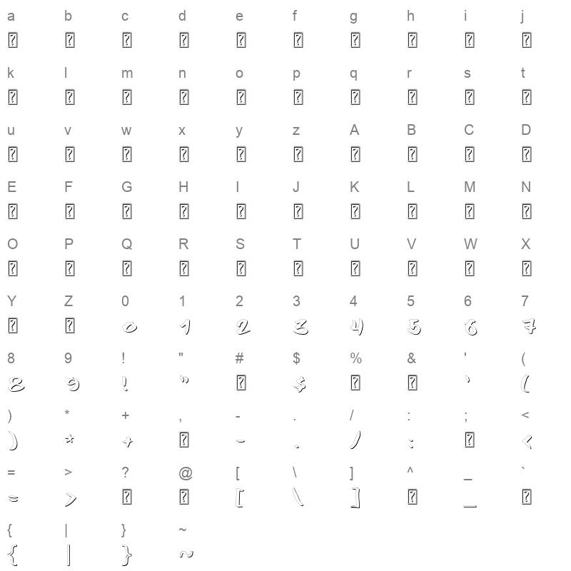 Graffiti Font 3D Character Map