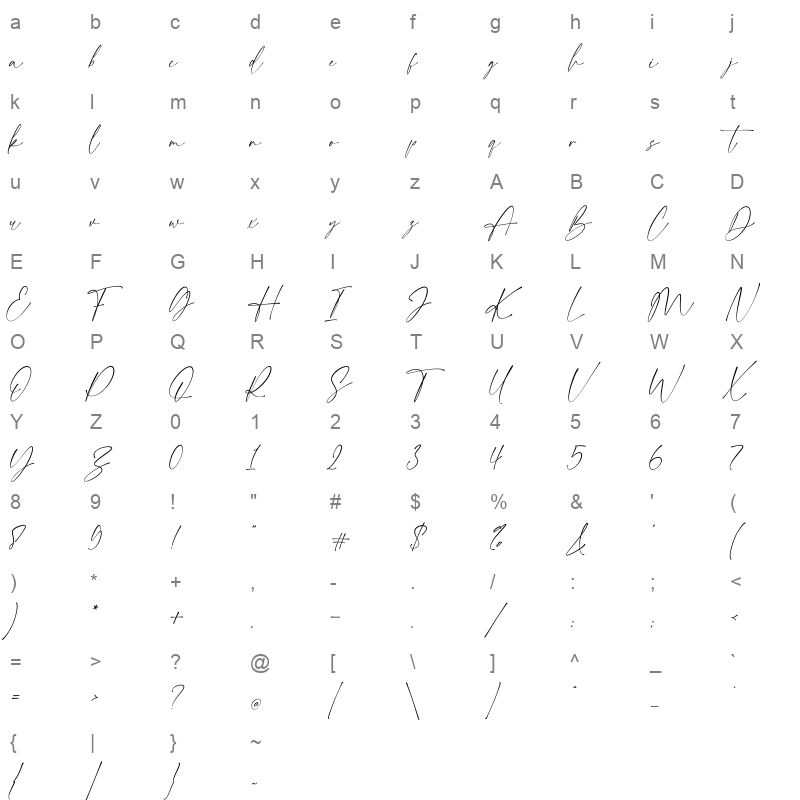 Grand Astoria Character Map