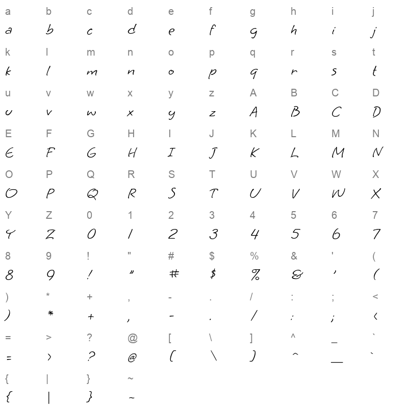 GrapeNuts Regular Character Map