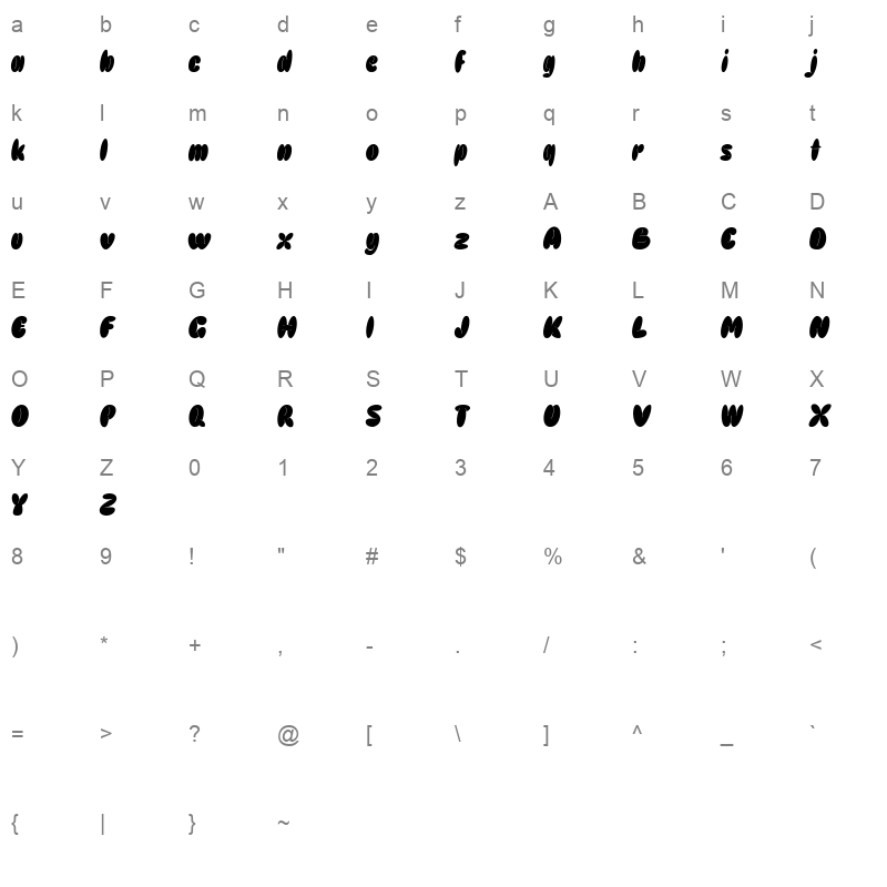 Graphy Filled Character Map