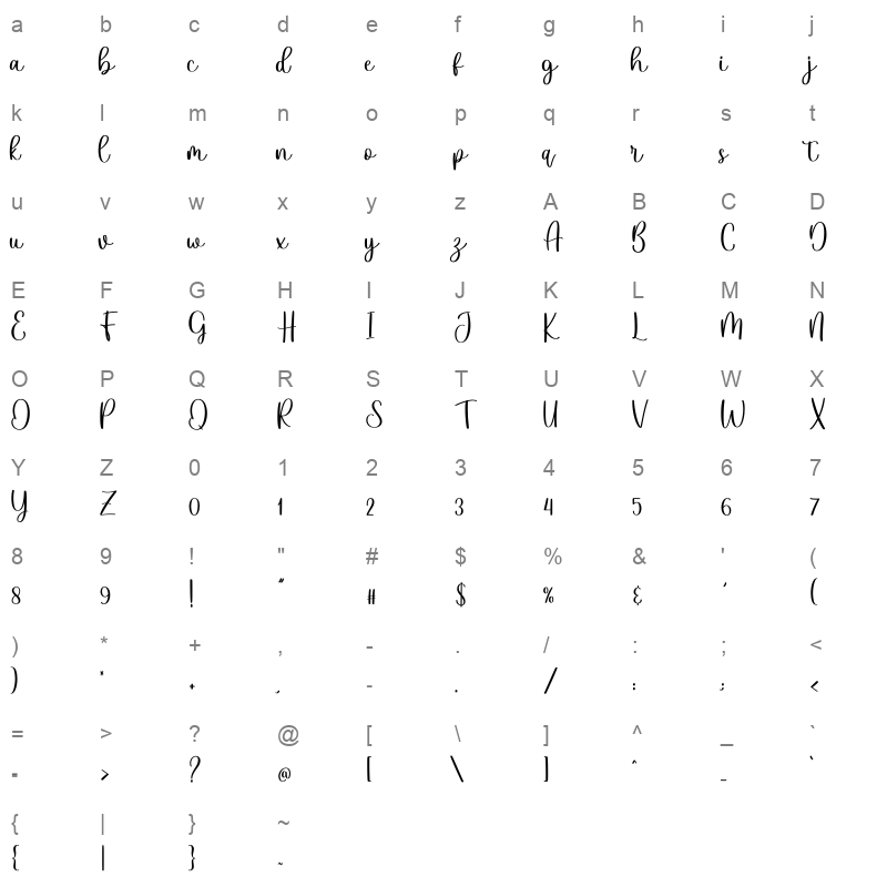 Graphy Character Map