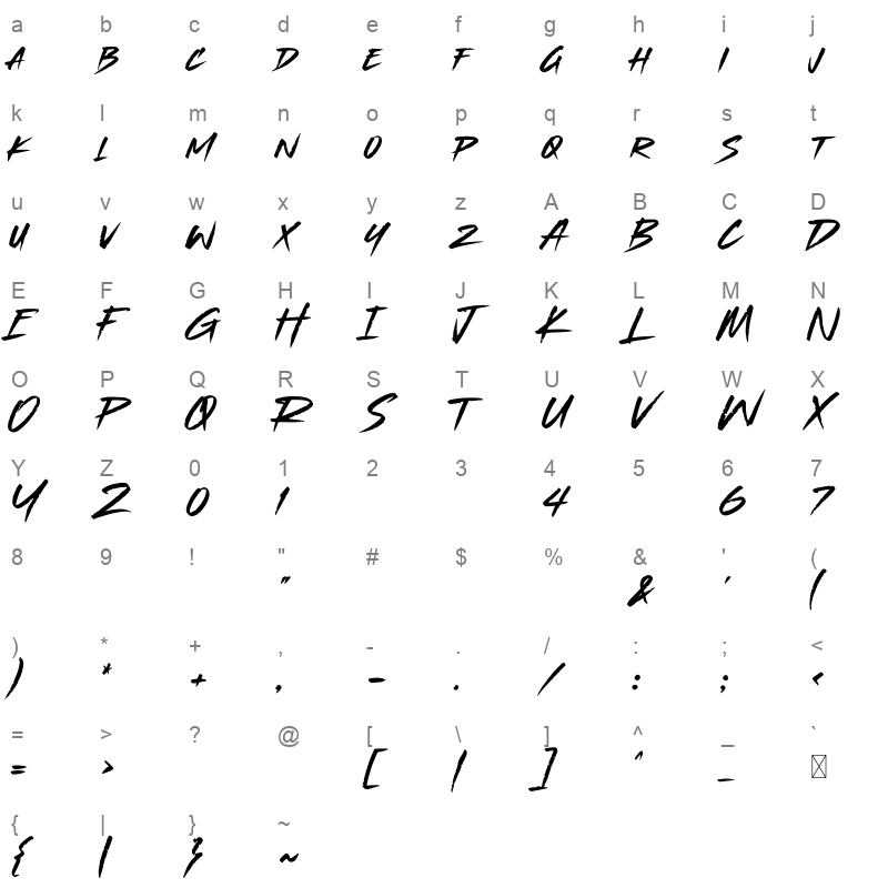 Grasstrack Character Map
