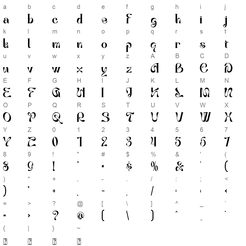 Great Warrior Character Map