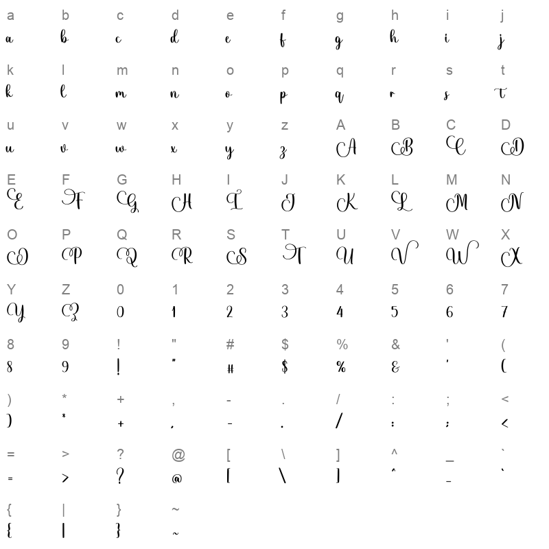 Greshian Character Map