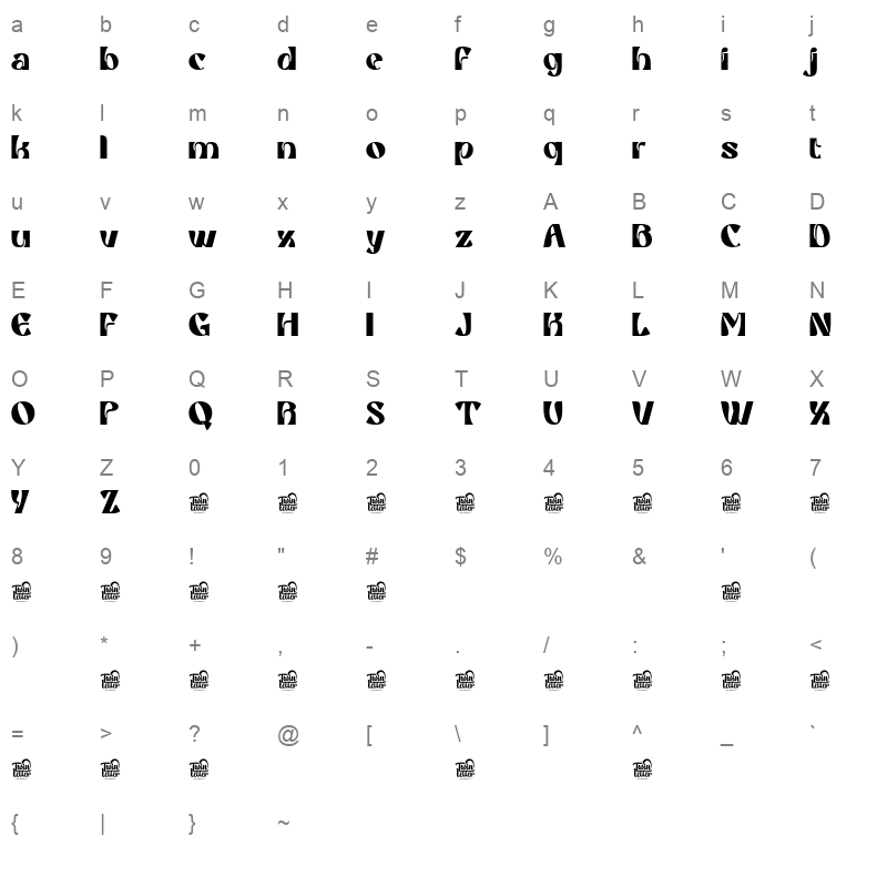 Griastetrial Character Map