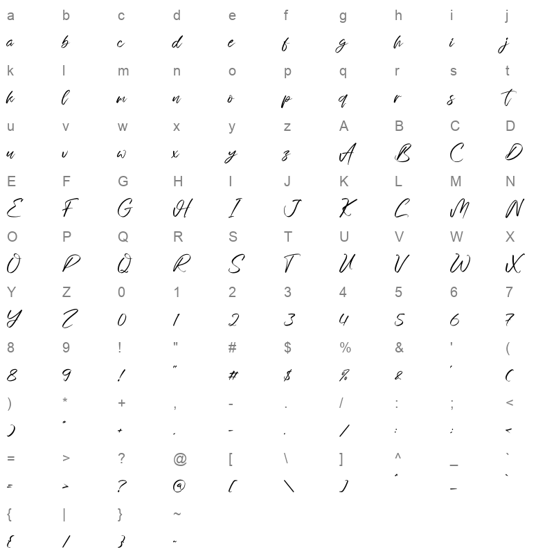 Gro whitte Character Map