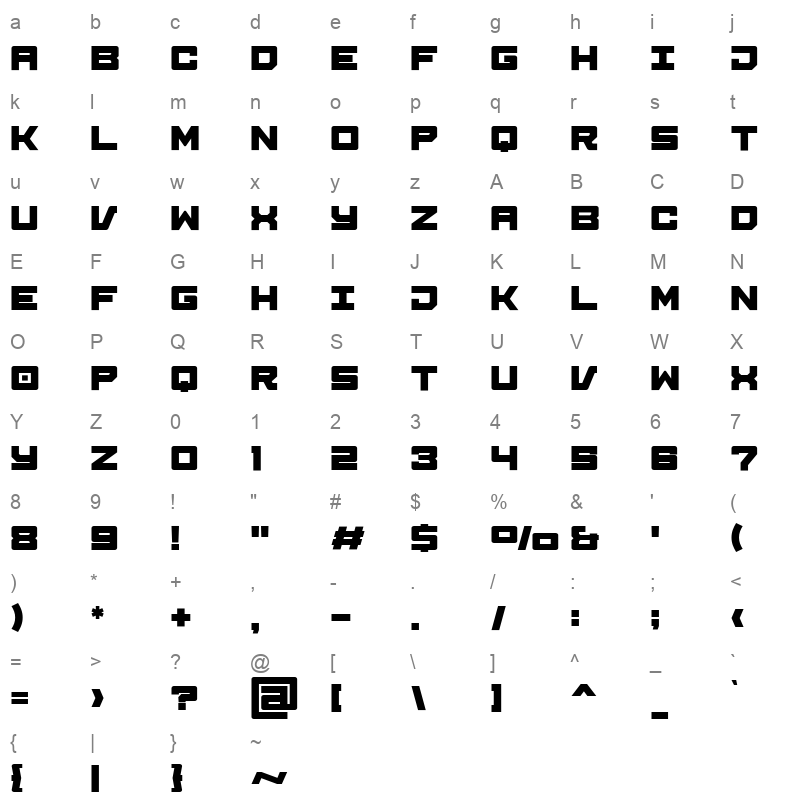 Grose Character Map