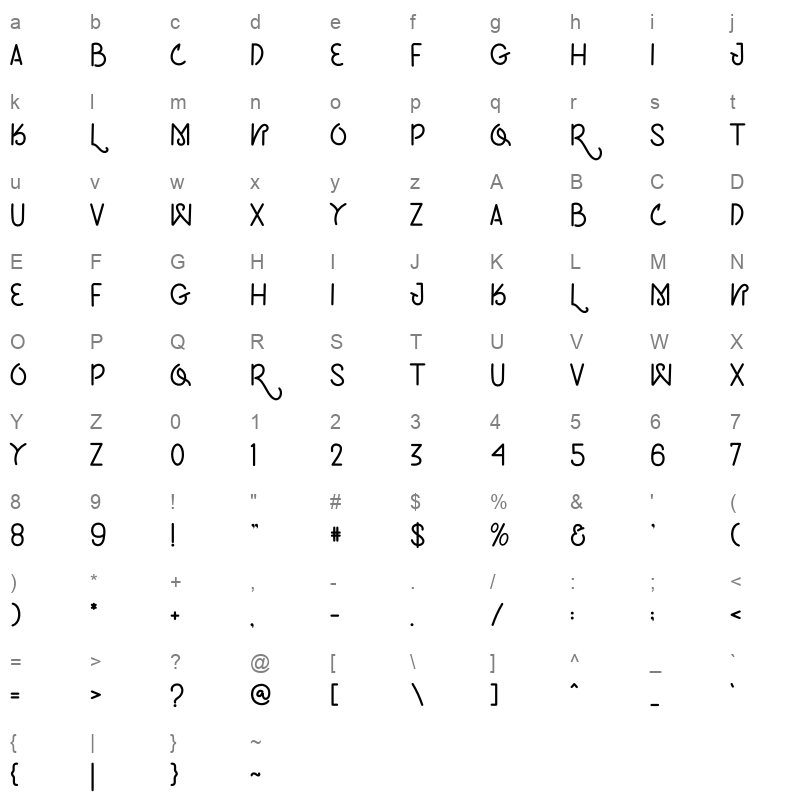 GROUND ATLANTIS Character Map