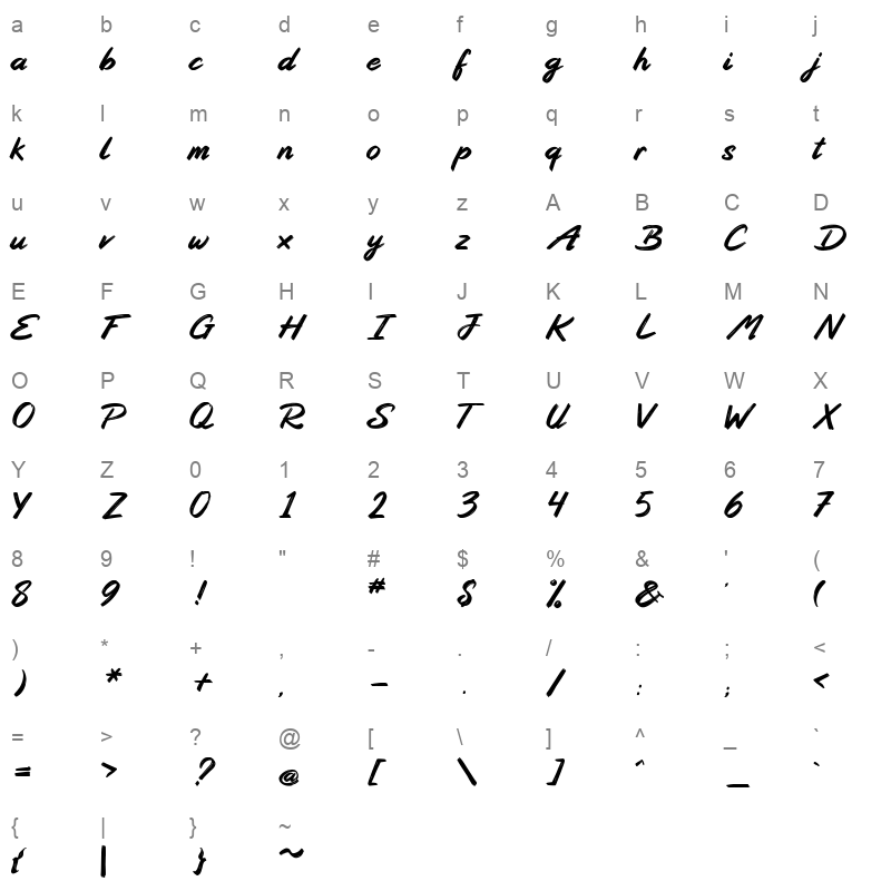 Groundation Foundation Character Map