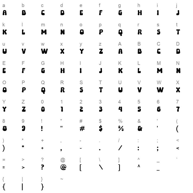Grovey Character Map