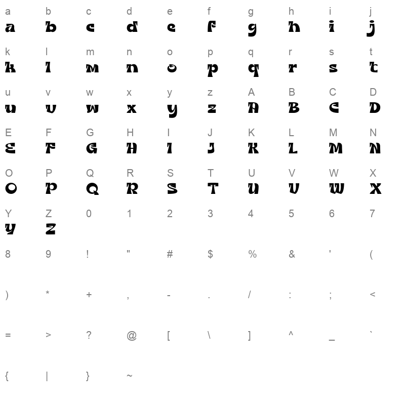 GROWVOKIA Character Map