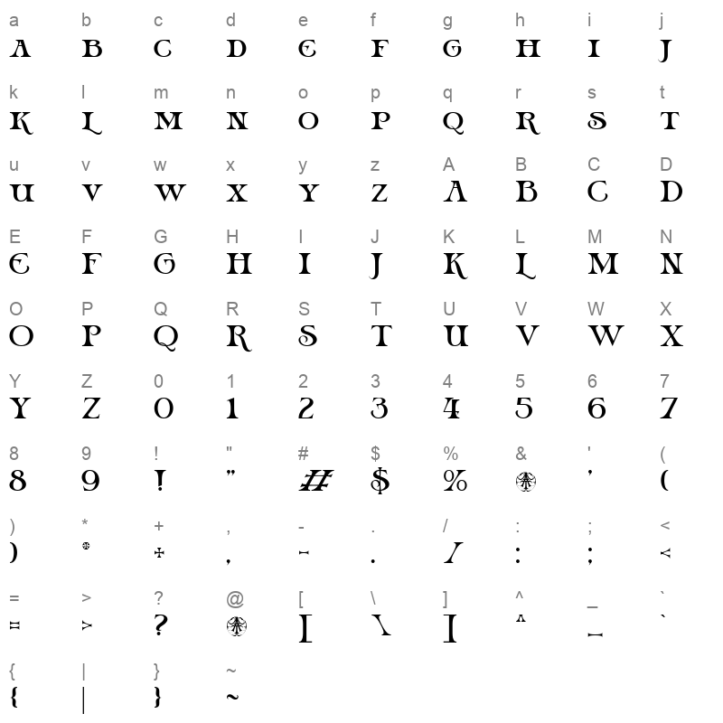 Guacheva Personal Use Only Character Map