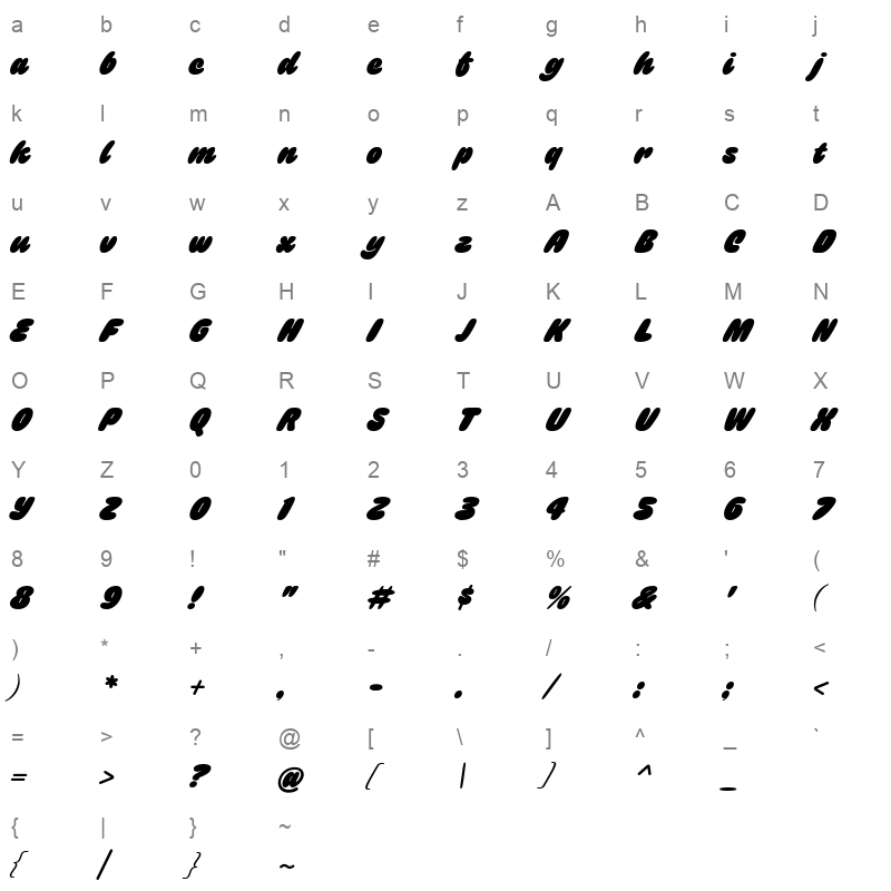 Gulp Regular Character Map