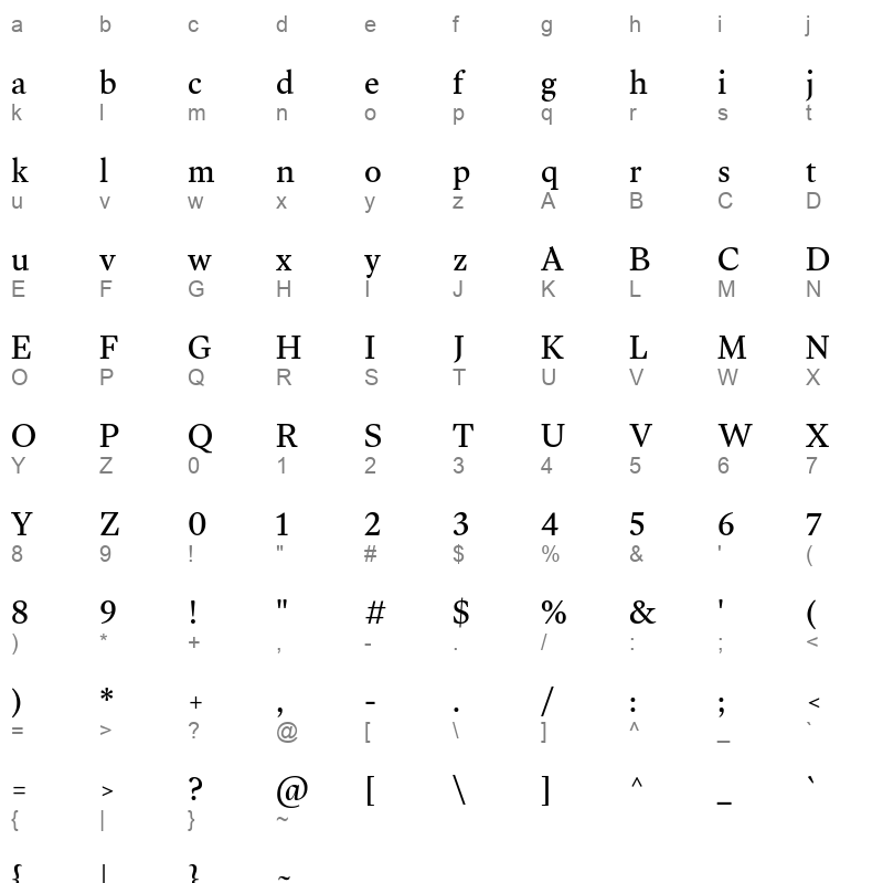 Gulzar Regular Character Map