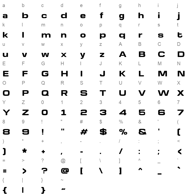 Gyrochrome Heavy Character Map