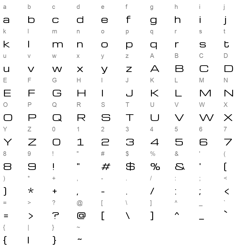 GyrochromeVF Character Map