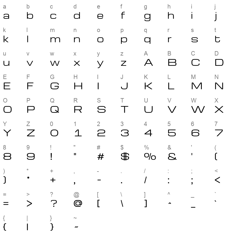 Gyrotrope Regular Character Map